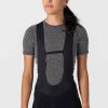 Women'S Pactimo Base Layers | Women'S Thermoregulator Base Layer Black